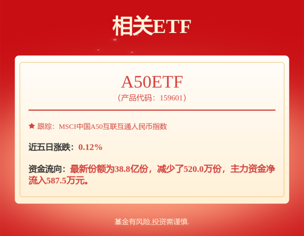 天盈财富 新高！新高！