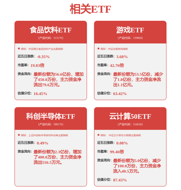 锦鲤配资 工智退：公司股票退市整理期剩余4个交易日